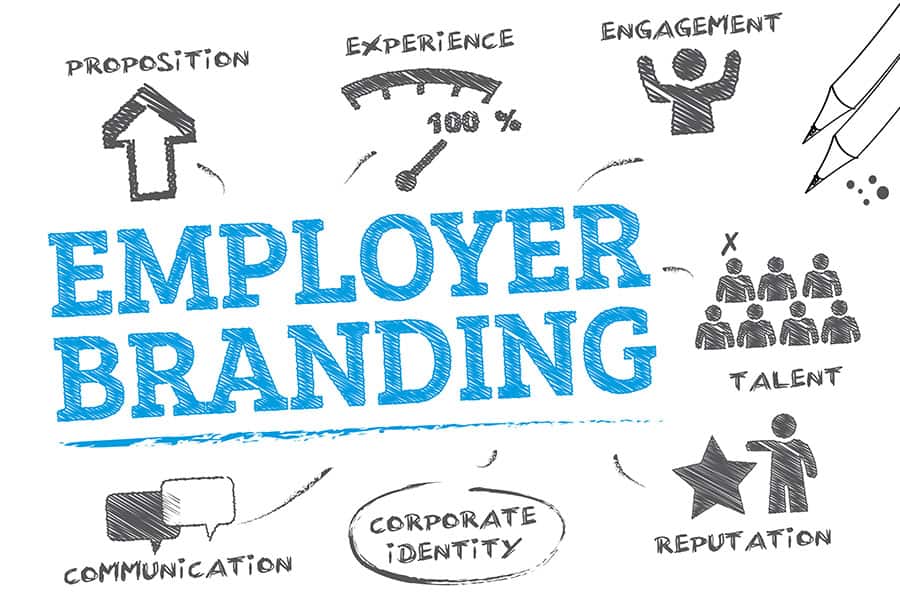Employer-Branding-massimo-cervini